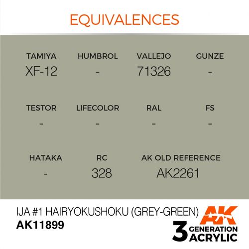 IJA #1 Hairyokushoku (Grey-Green)