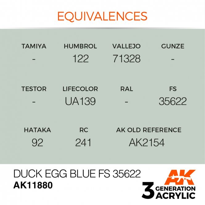 Hovedbilde Duck Egg Blue FS 35622